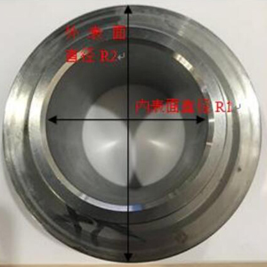 參數(shù)2-300300