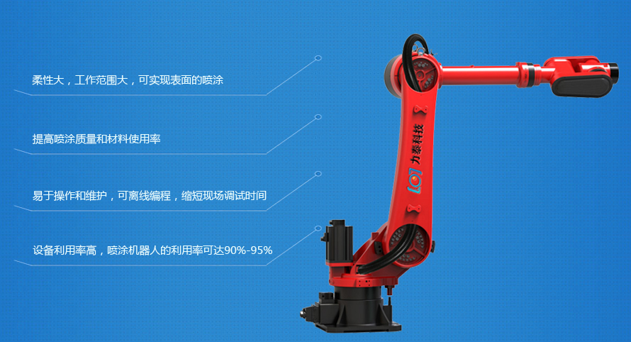 噴涂機器人